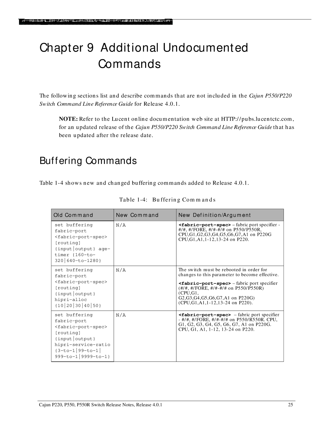 Lucent Technologies P550R, P220 manual Additional Undocumented Commands, Buffering Commands 