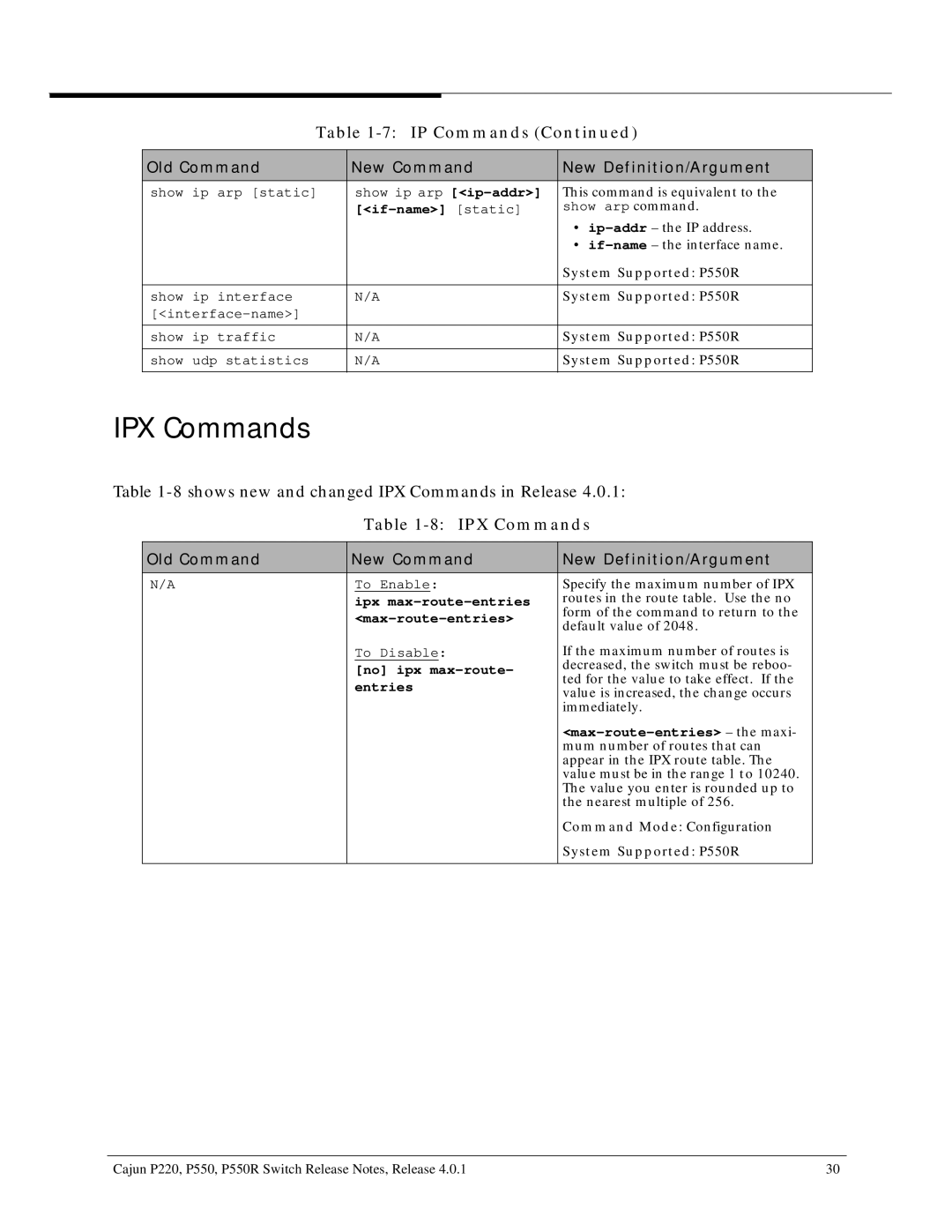 Lucent Technologies P220, P550R manual IPX Commands 