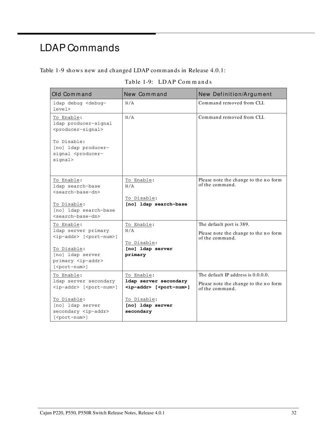 Lucent Technologies P220, P550R manual Ldap Commands 