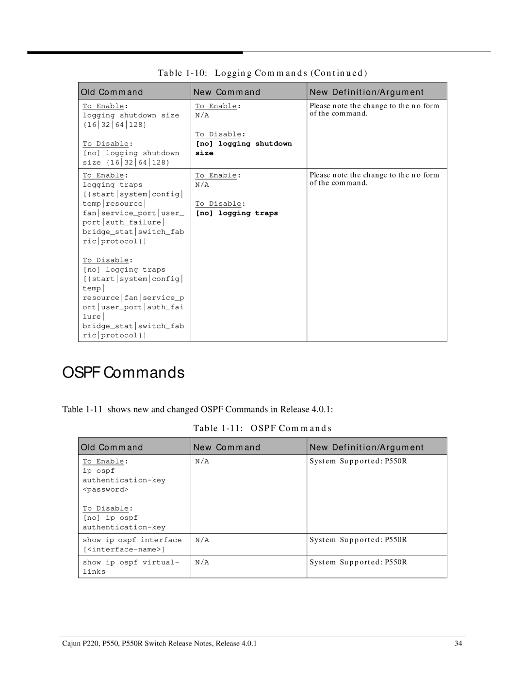 Lucent Technologies P220, P550R manual Ospf Commands, No logging shutdown, No logging traps 