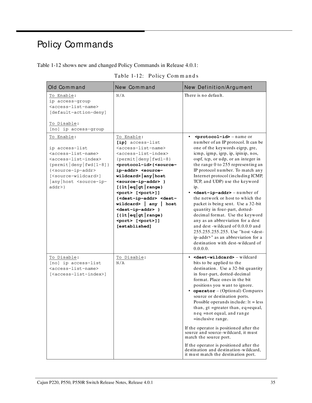 Lucent Technologies P550R, P220 manual Policy Commands 