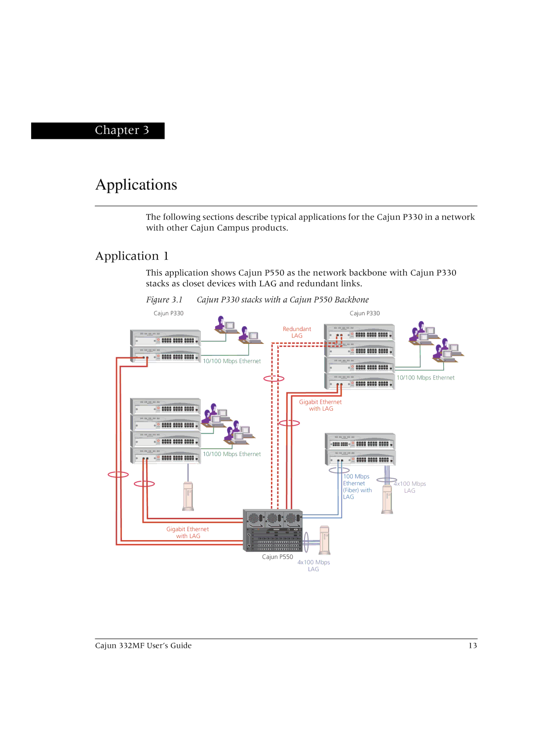 Lucent Technologies P332MF manual Applications 