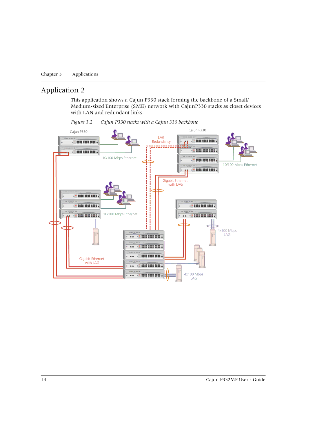 Lucent Technologies P332MF manual Cajun P330 stacks with a Cajun 330 backbone 