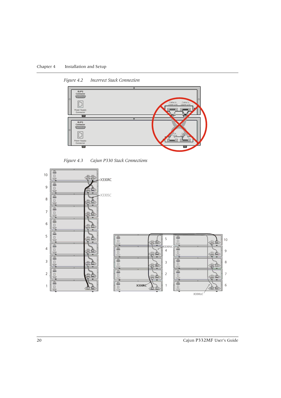 Lucent Technologies P332MF manual Incorrect Stack Connection 