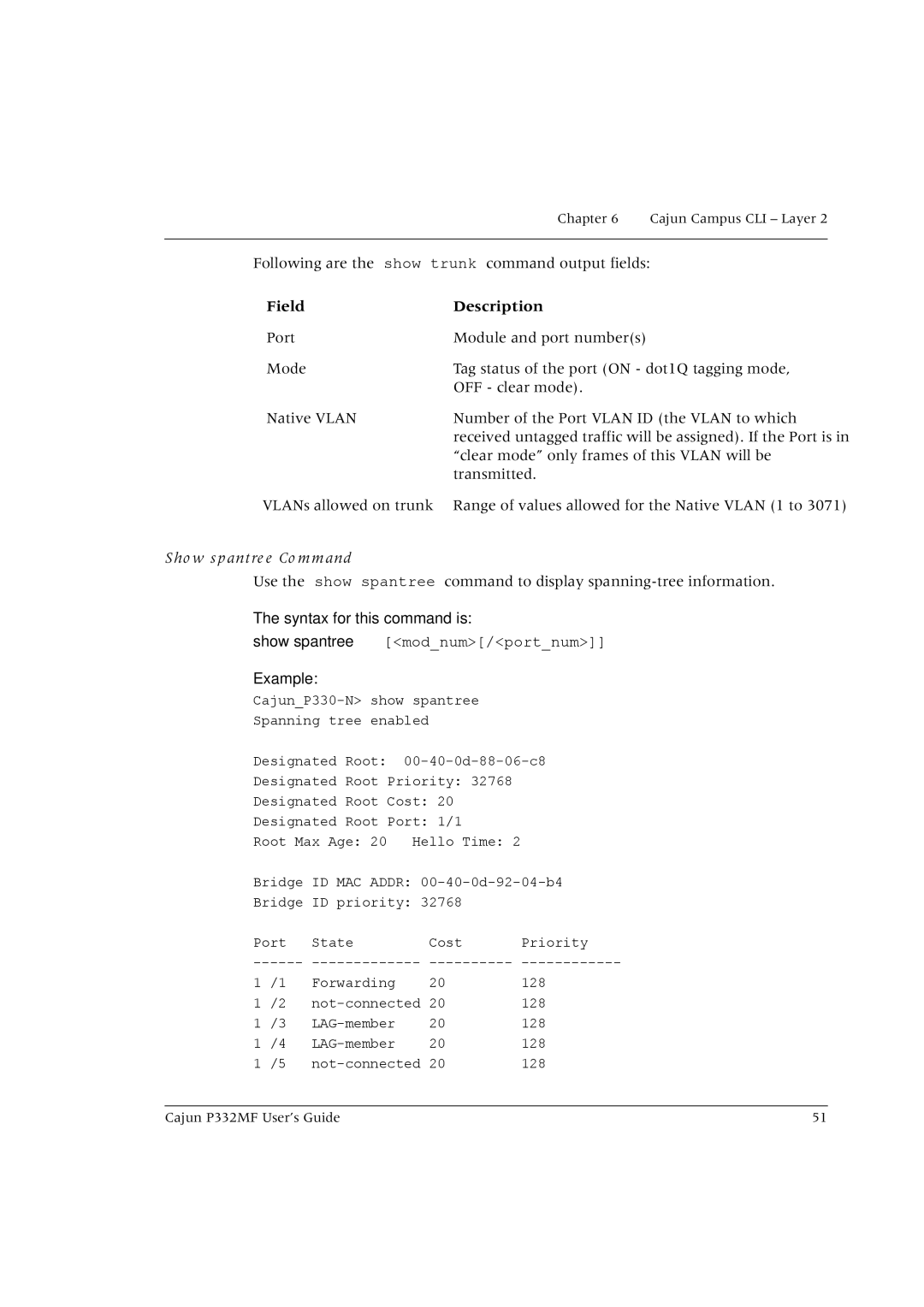 Lucent Technologies P332MF manual Show spantree Command 