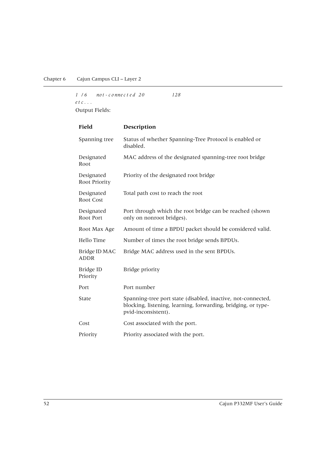 Lucent Technologies P332MF manual Addr 