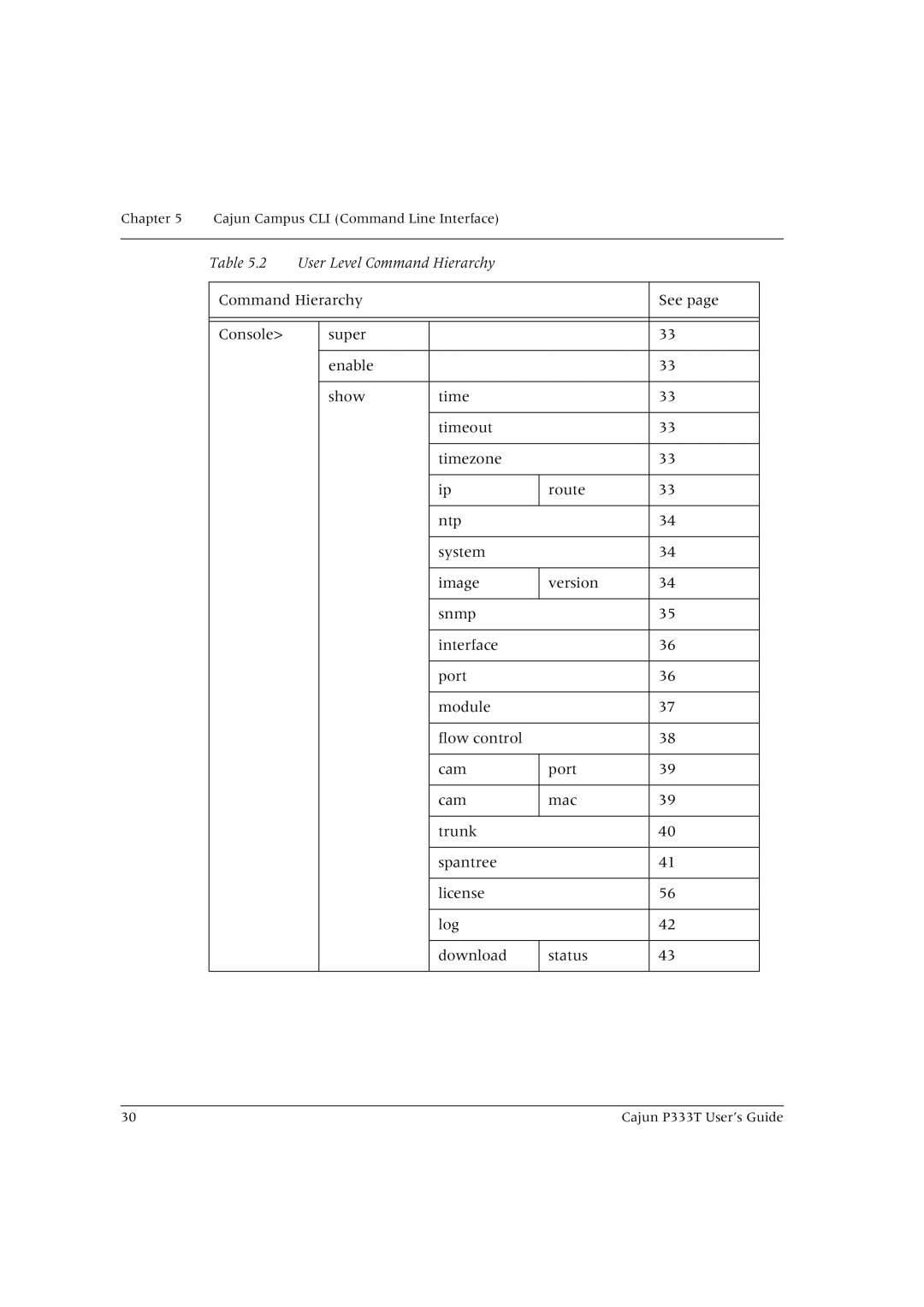 Lucent Technologies P333T manual Cajun Campus CLI Command Line Interface 