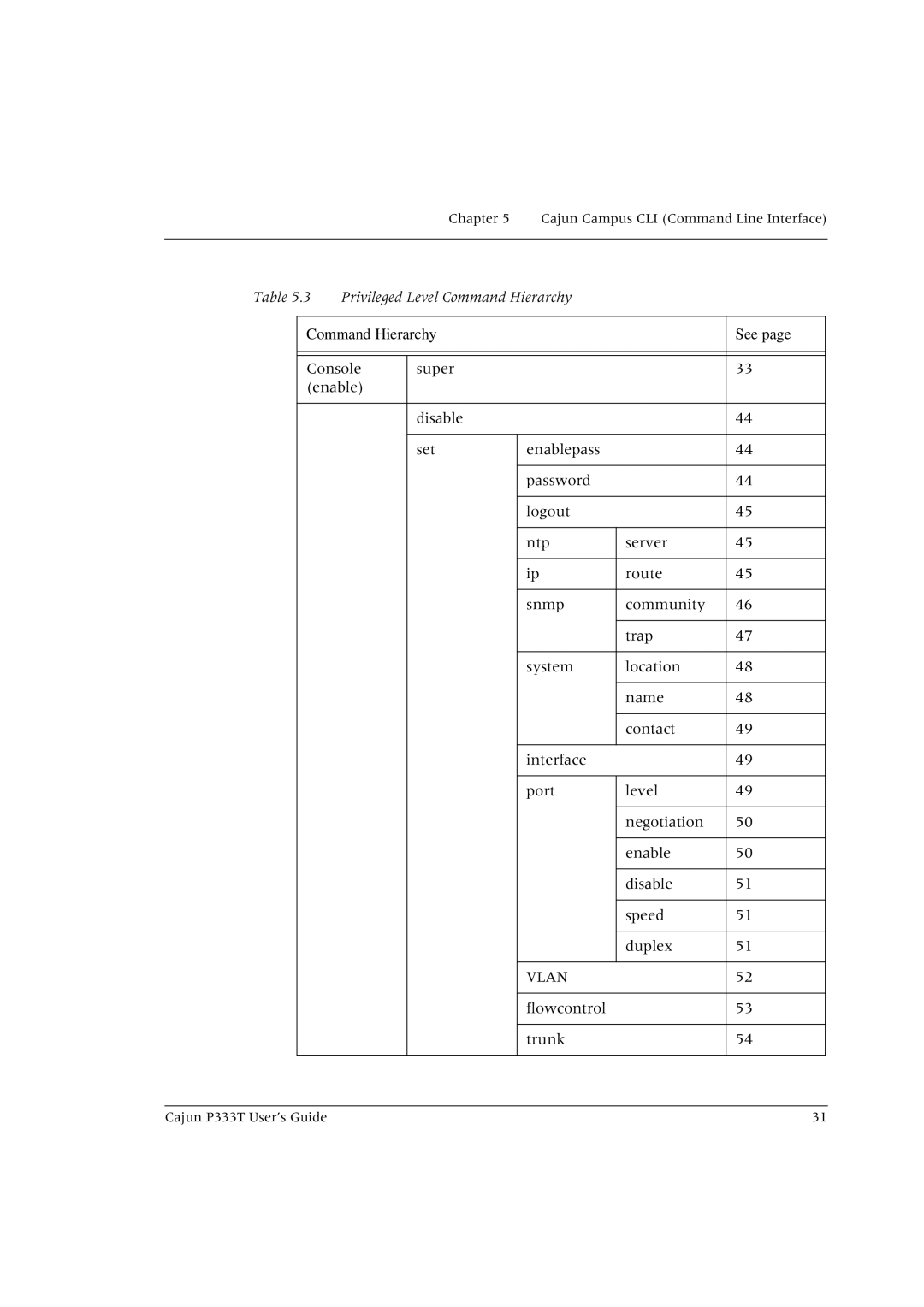 Lucent Technologies P333T manual Flowcontrol Trunk 