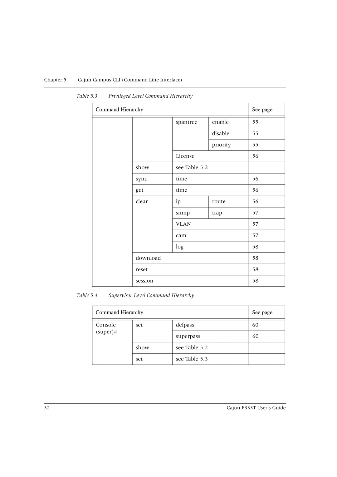 Lucent Technologies P333T manual Vlan 