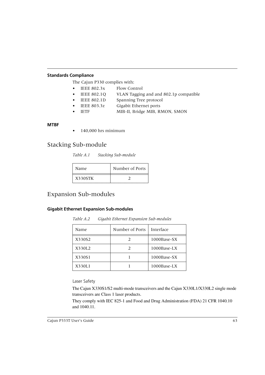 Lucent Technologies P333T manual Stacking Sub-module, Expansion Sub-modules, Standards Compliance, Laser Safety 