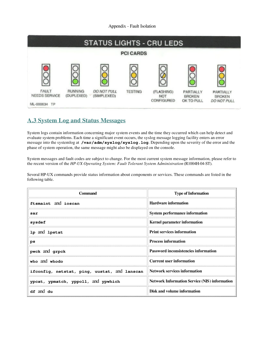 Lucent Technologies PA-8500 manual System Log and Status Messages 