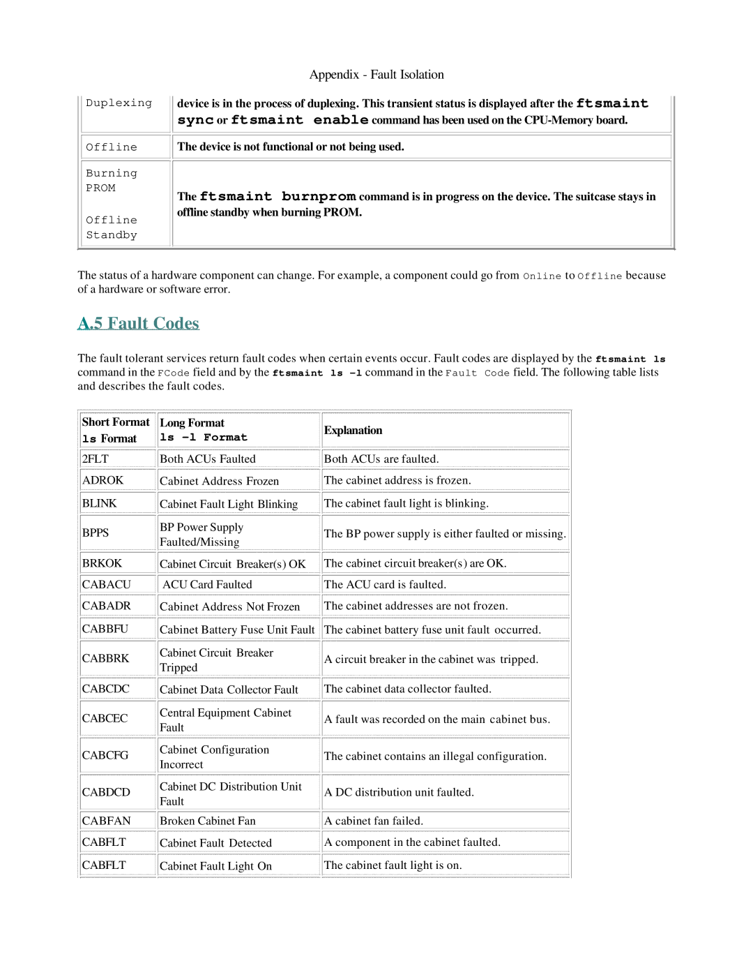 Lucent Technologies PA-8500 manual Fault Codes 