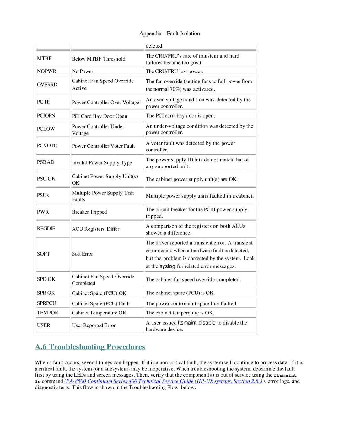 Lucent Technologies PA-8500 manual Troubleshooting Procedures 