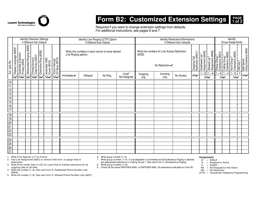 Lucent Technologies partner advanced communications system manual Form B2 Customized Extension Settings 