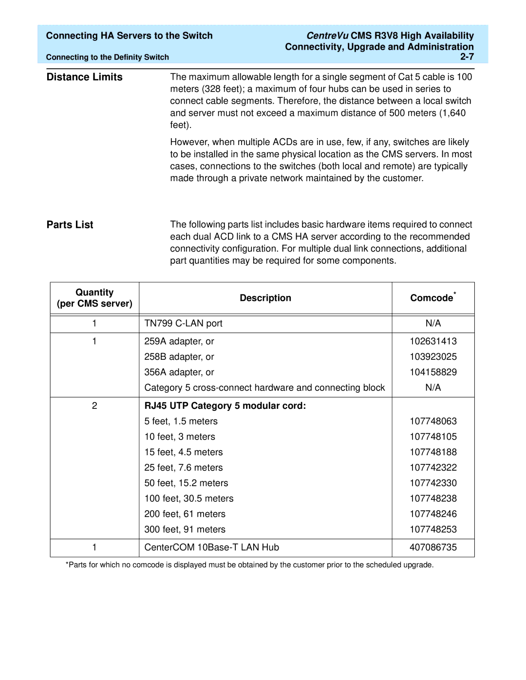 Lucent Technologies Release 3 Version 8 manual Quantity Description Comcode, RJ45 UTP Category 5 modular cord 