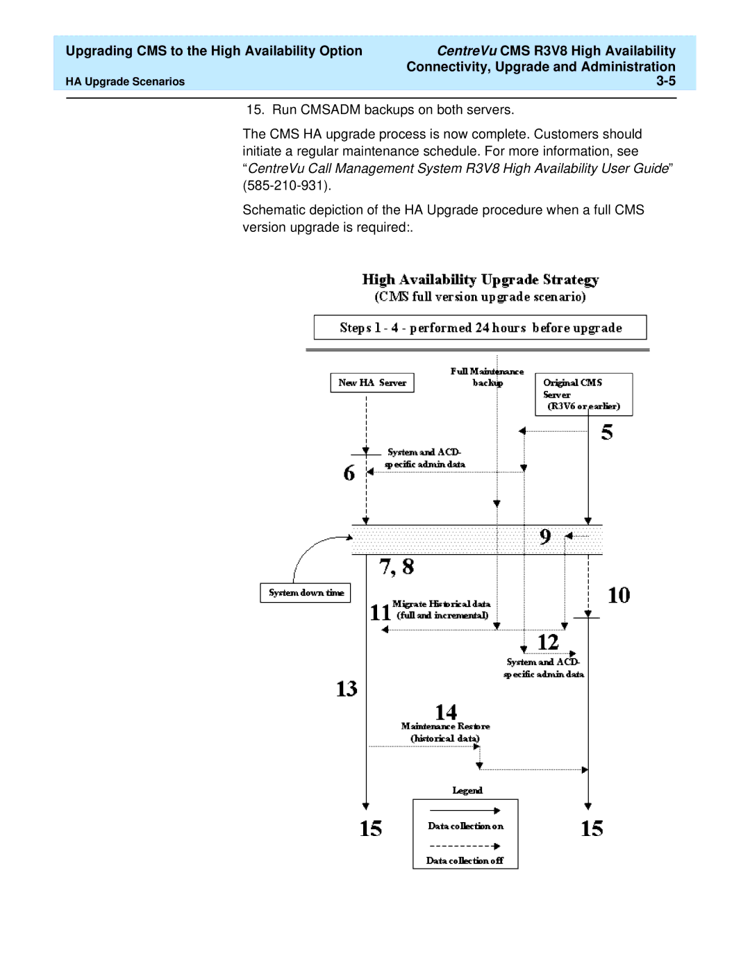 Lucent Technologies Release 3 Version 8 manual HA Upgrade Scenarios 