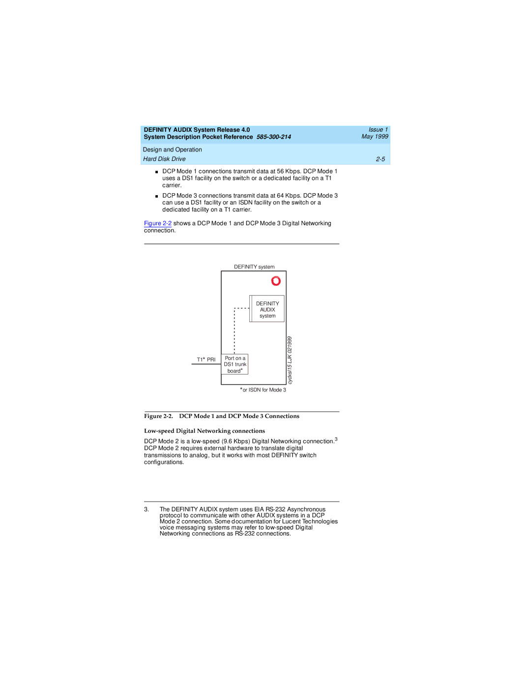 Lucent Technologies Release 4.0 manual Cydxsl15 LJK 