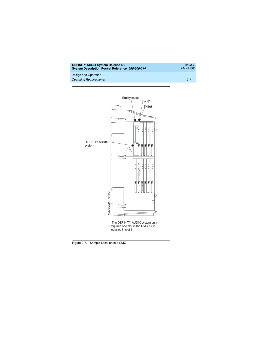 Lucent Technologies Release 4.0 manual Sample Location in a CMC 