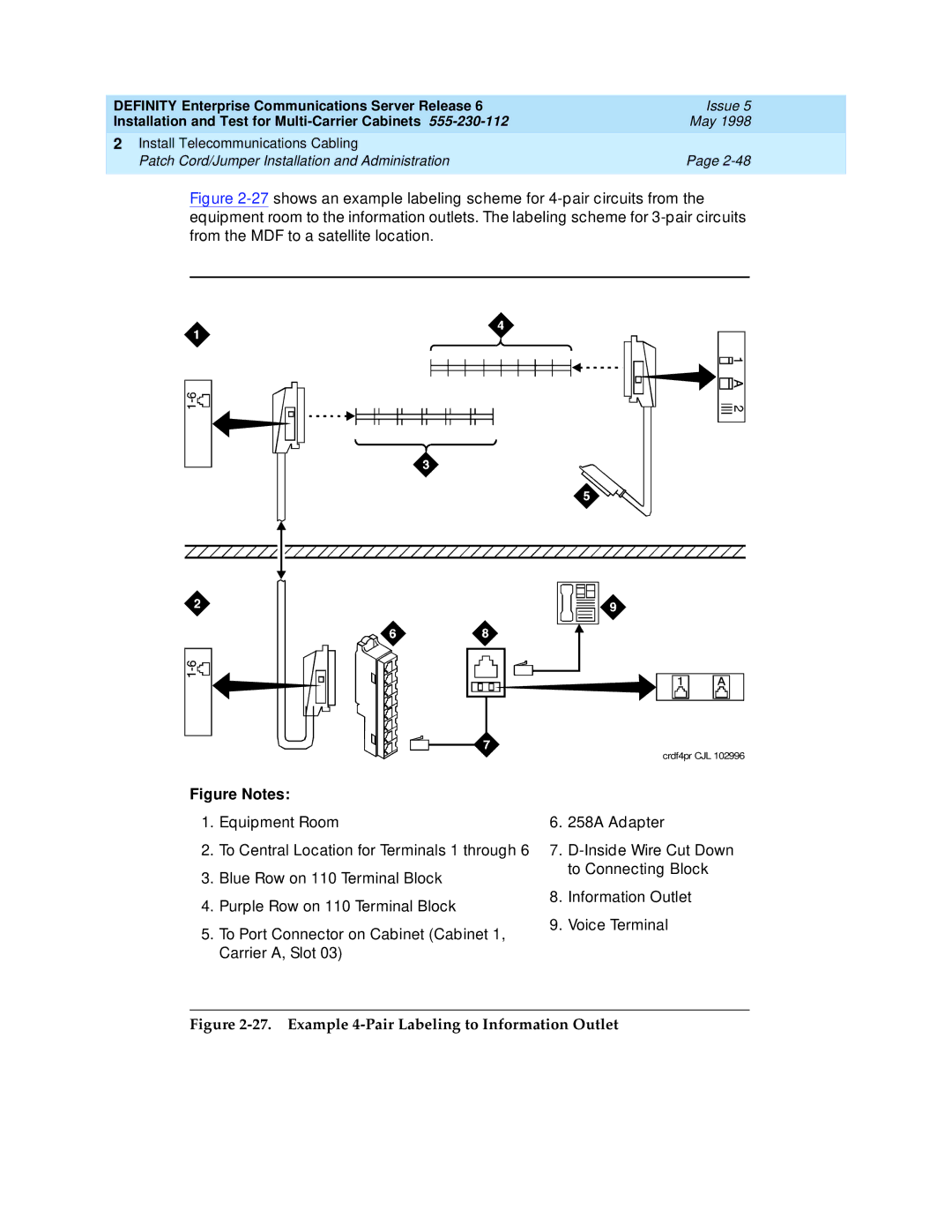 Lucent Technologies Release 6 manual Example 4-Pair Labeling to Information Outlet 