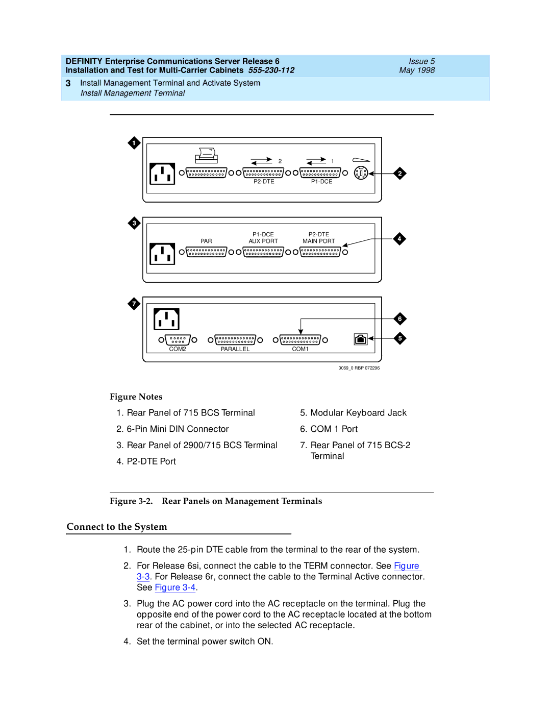 Lucent Technologies Release 6 manual Connect to the System, Rear Panels on Management Terminals 