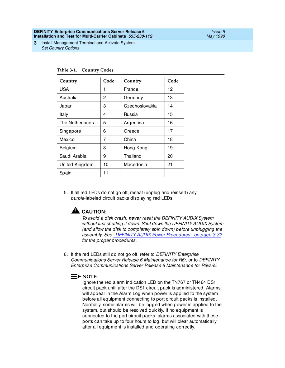 Lucent Technologies Release 6 manual Country Codes, Usa 