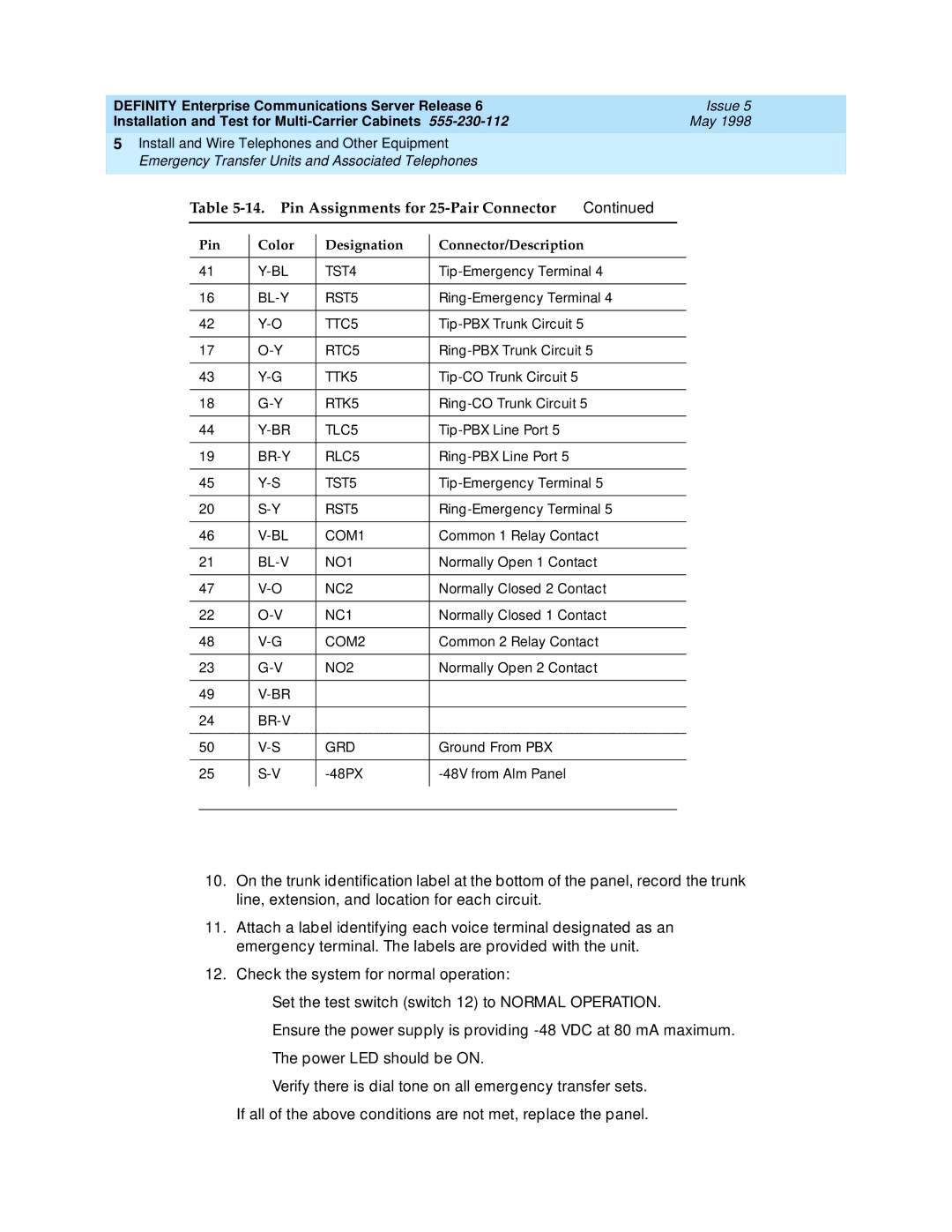 Lucent Technologies Release 6 manual TST4 