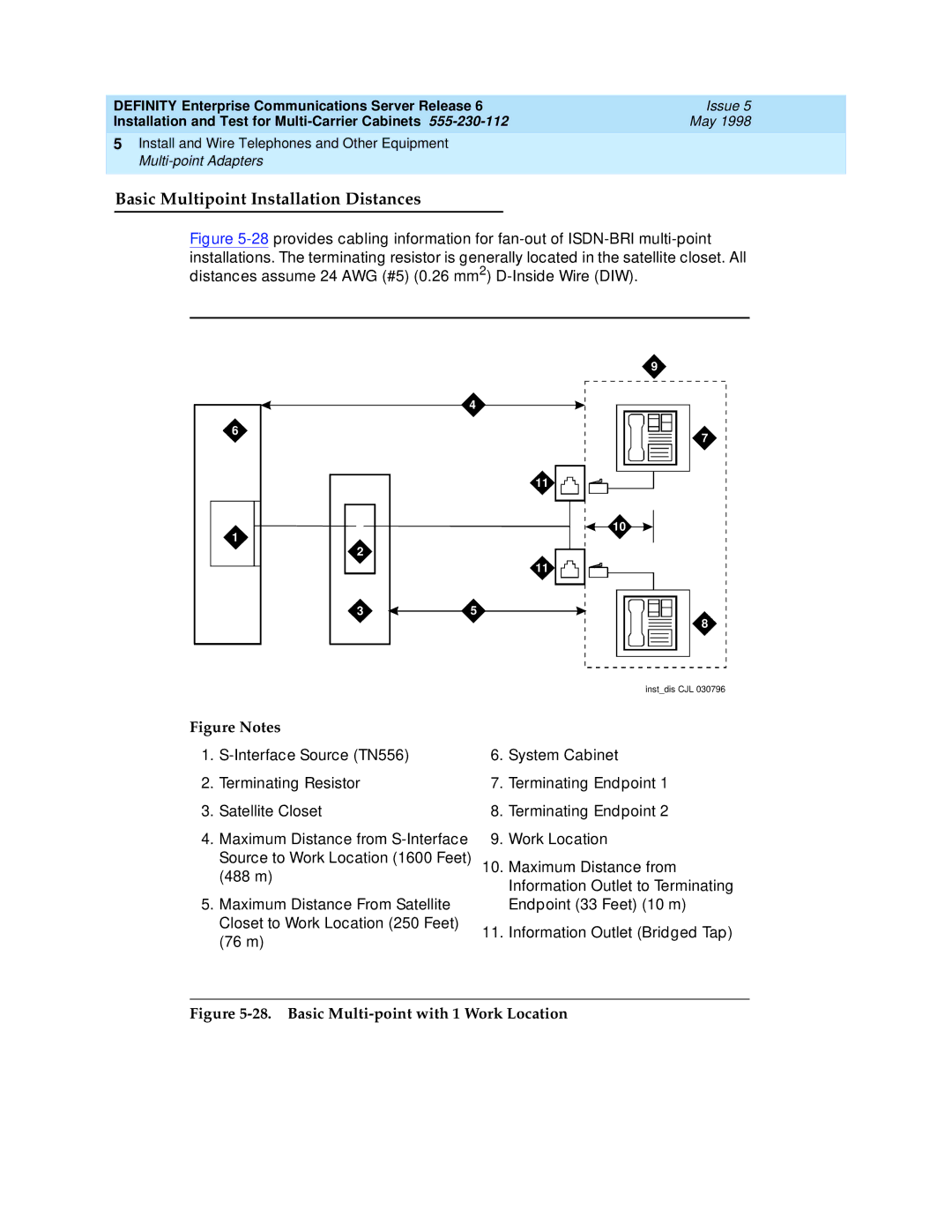 Lucent Technologies Release 6 manual Basic Multipoint Installation Distances, Basic Multi-point with 1 Work Location 