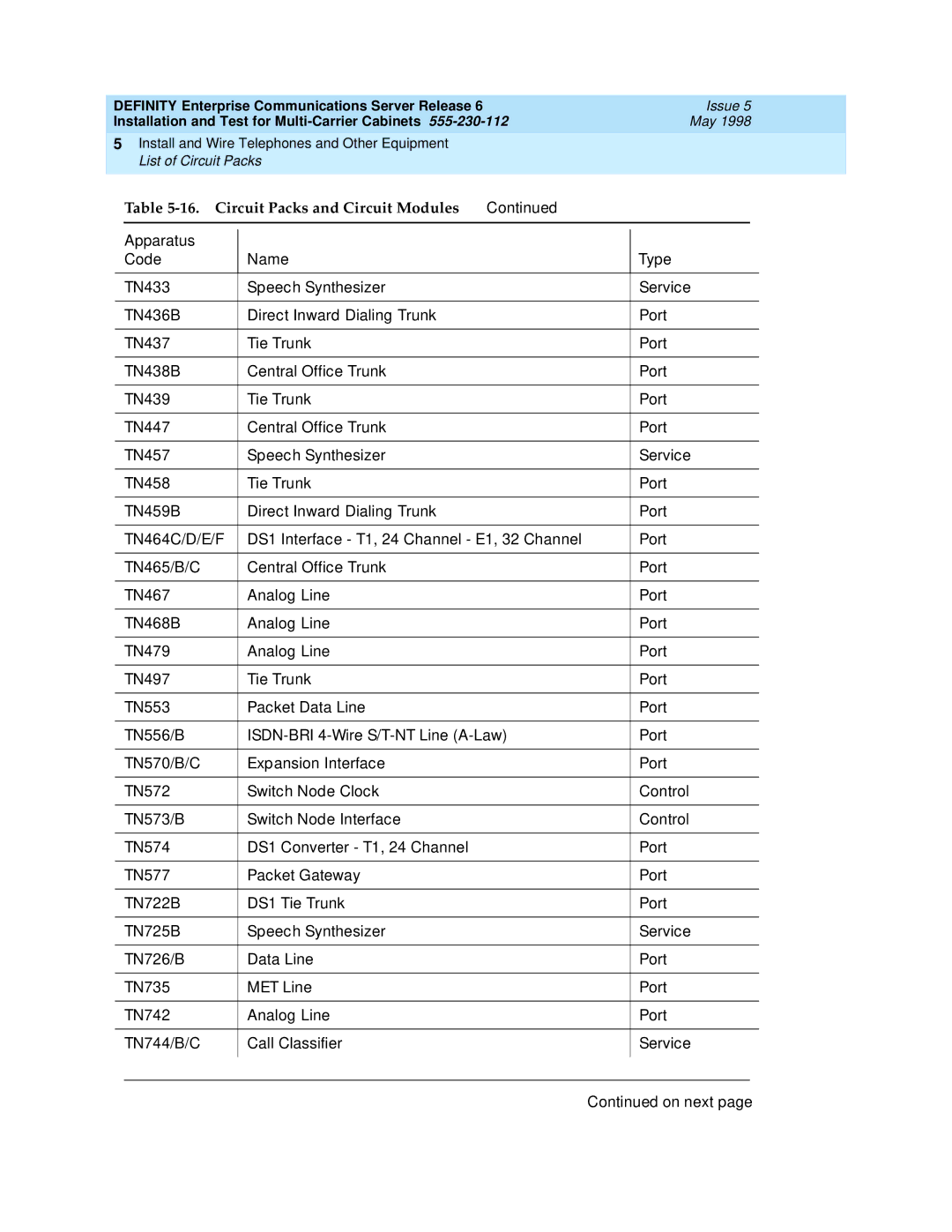 Lucent Technologies Release 6 manual On next 