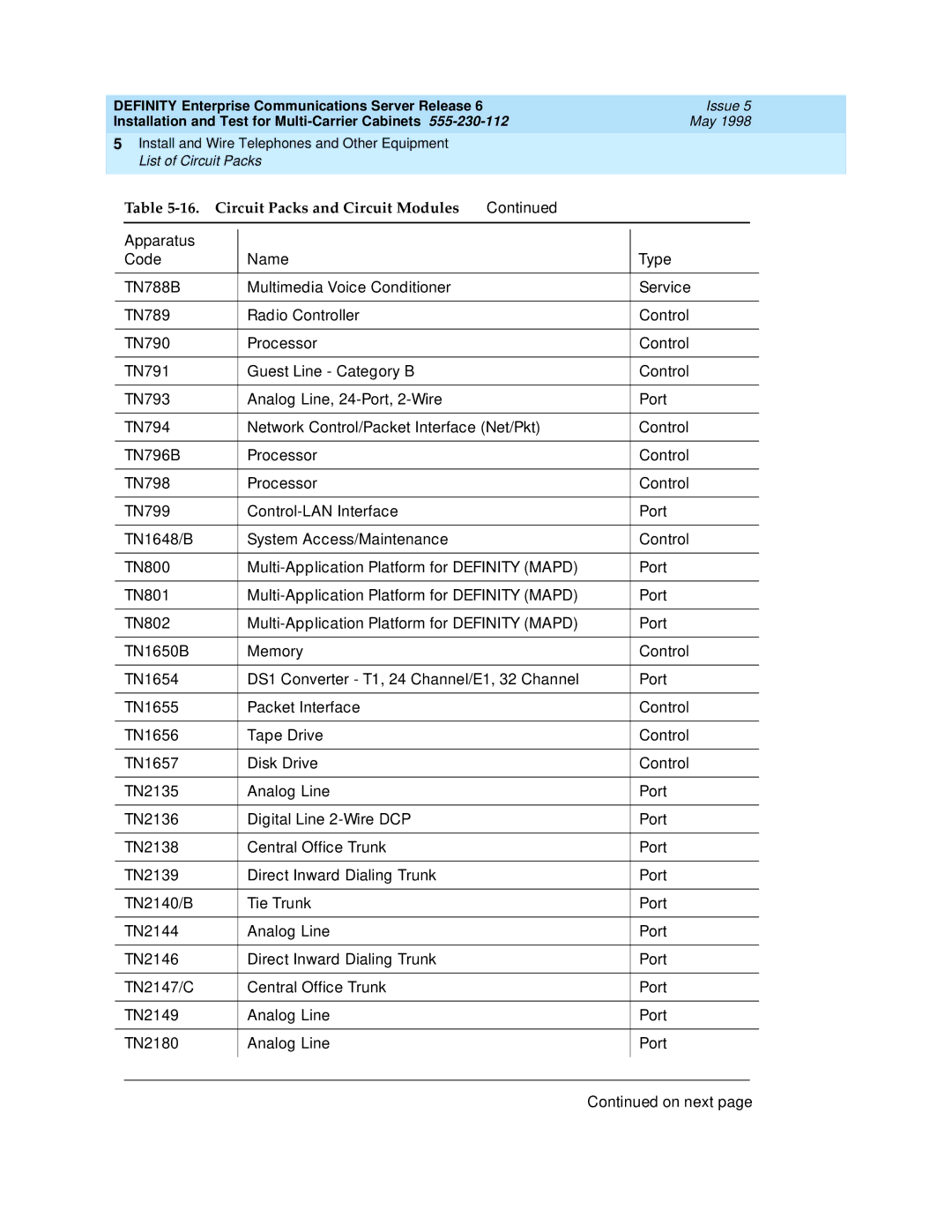 Lucent Technologies Release 6 manual On next 