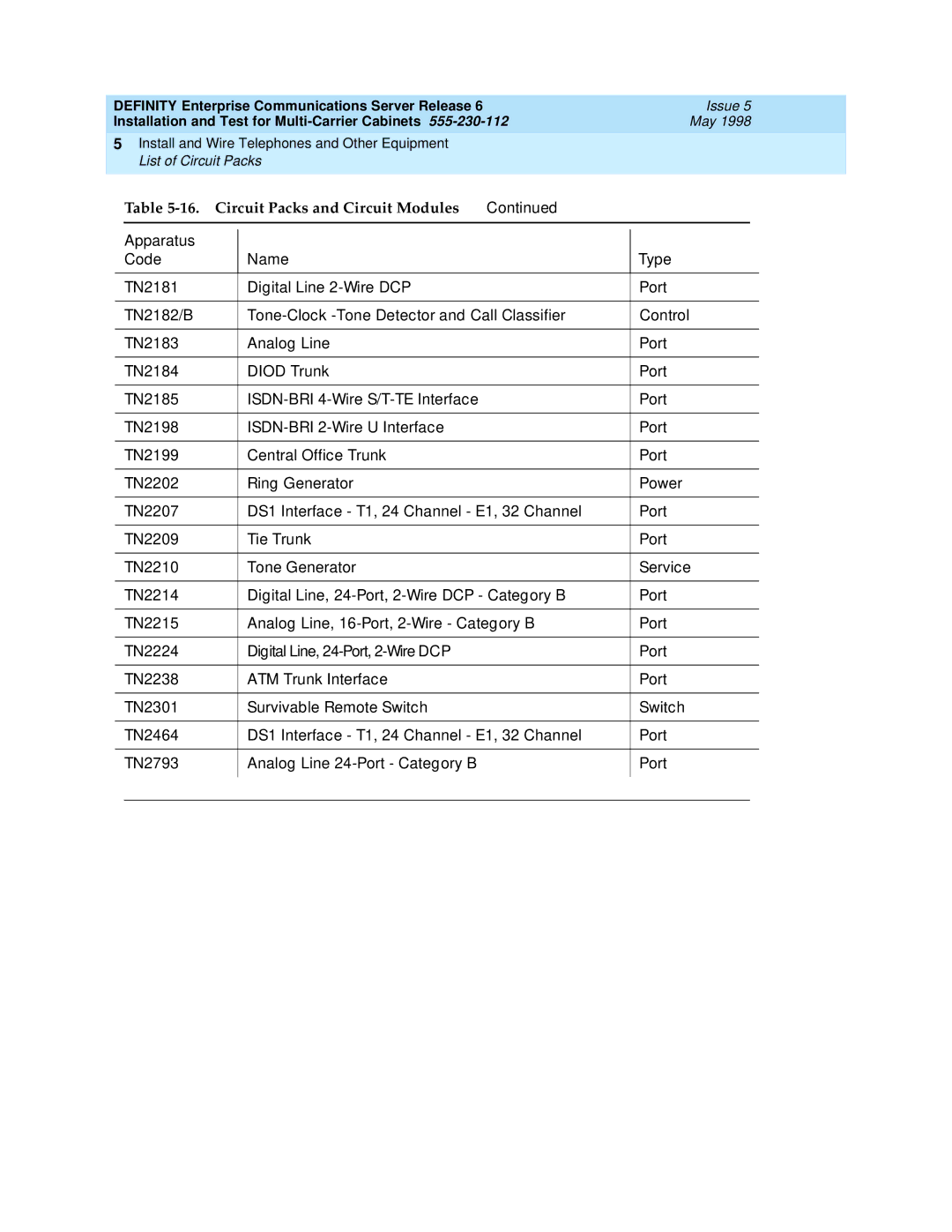 Lucent Technologies Release 6 manual On next 