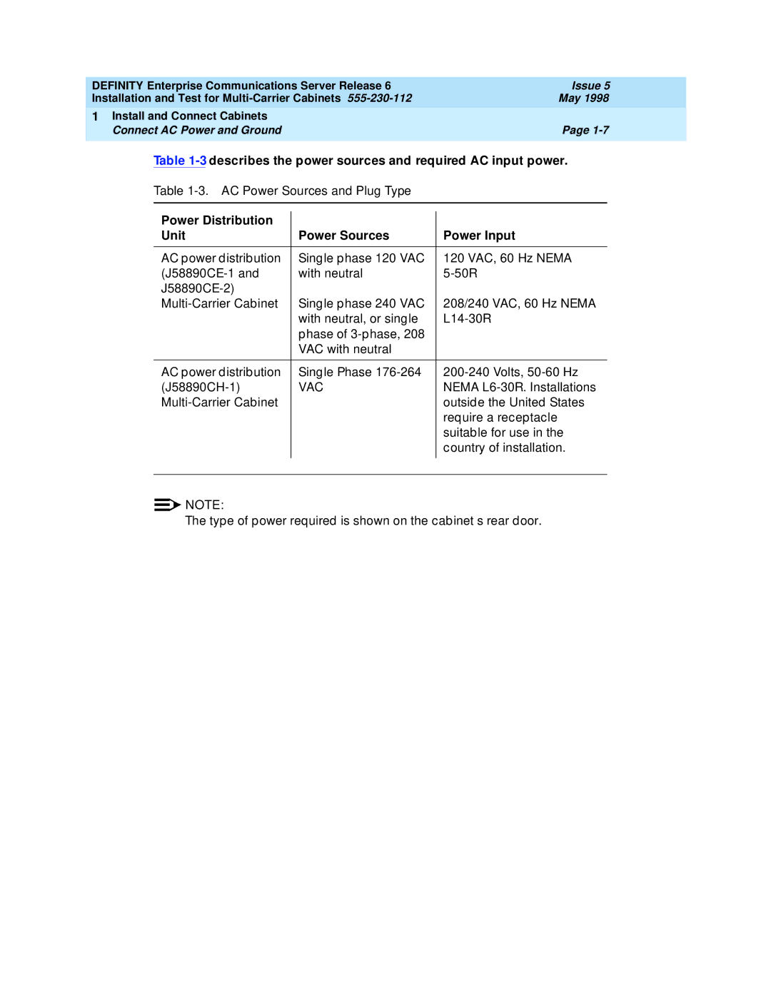 Lucent Technologies Release 6 manual AC Power Sources and Plug Type, Power Distribution Unit Power Sources Power Input 