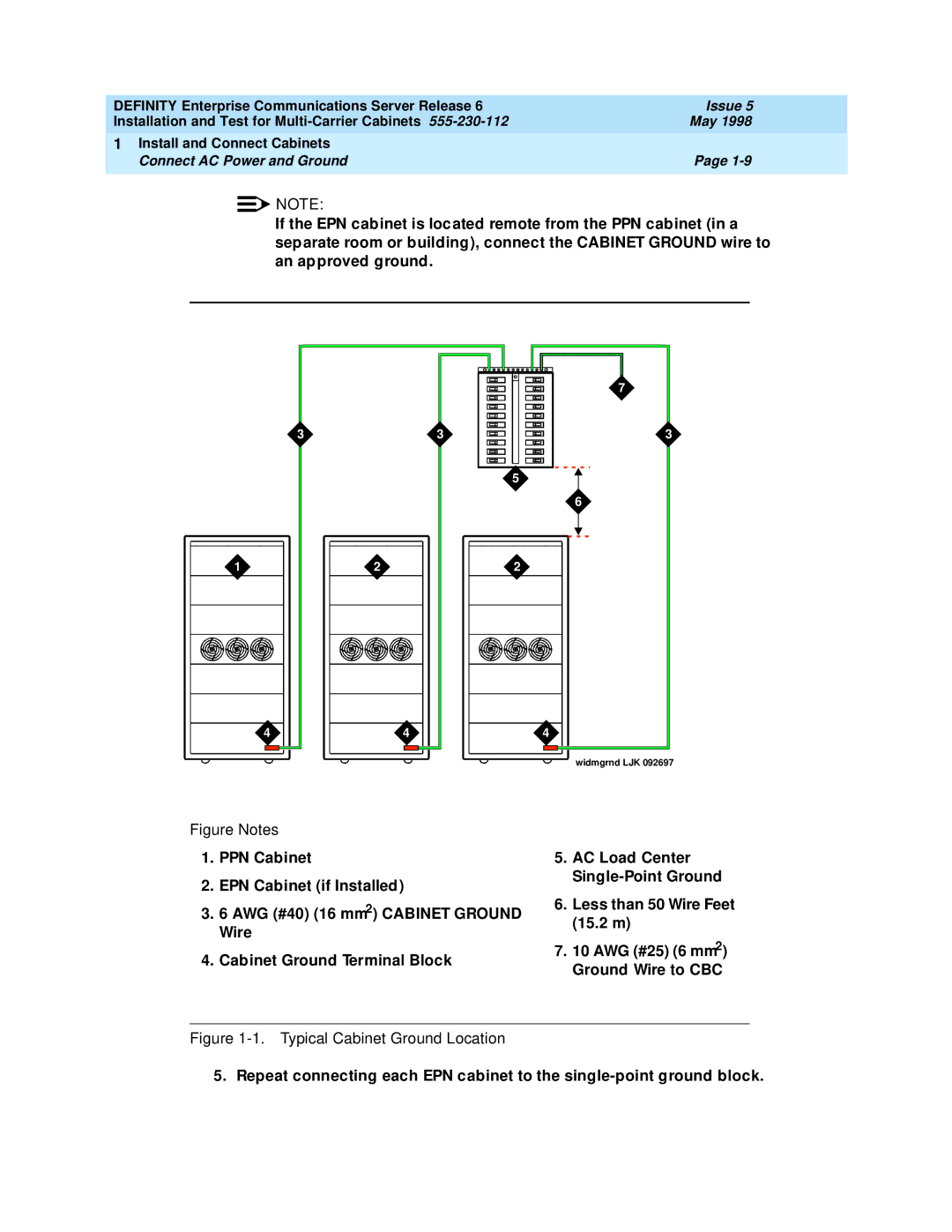 Lucent Technologies Release 6 manual Figure Notes 