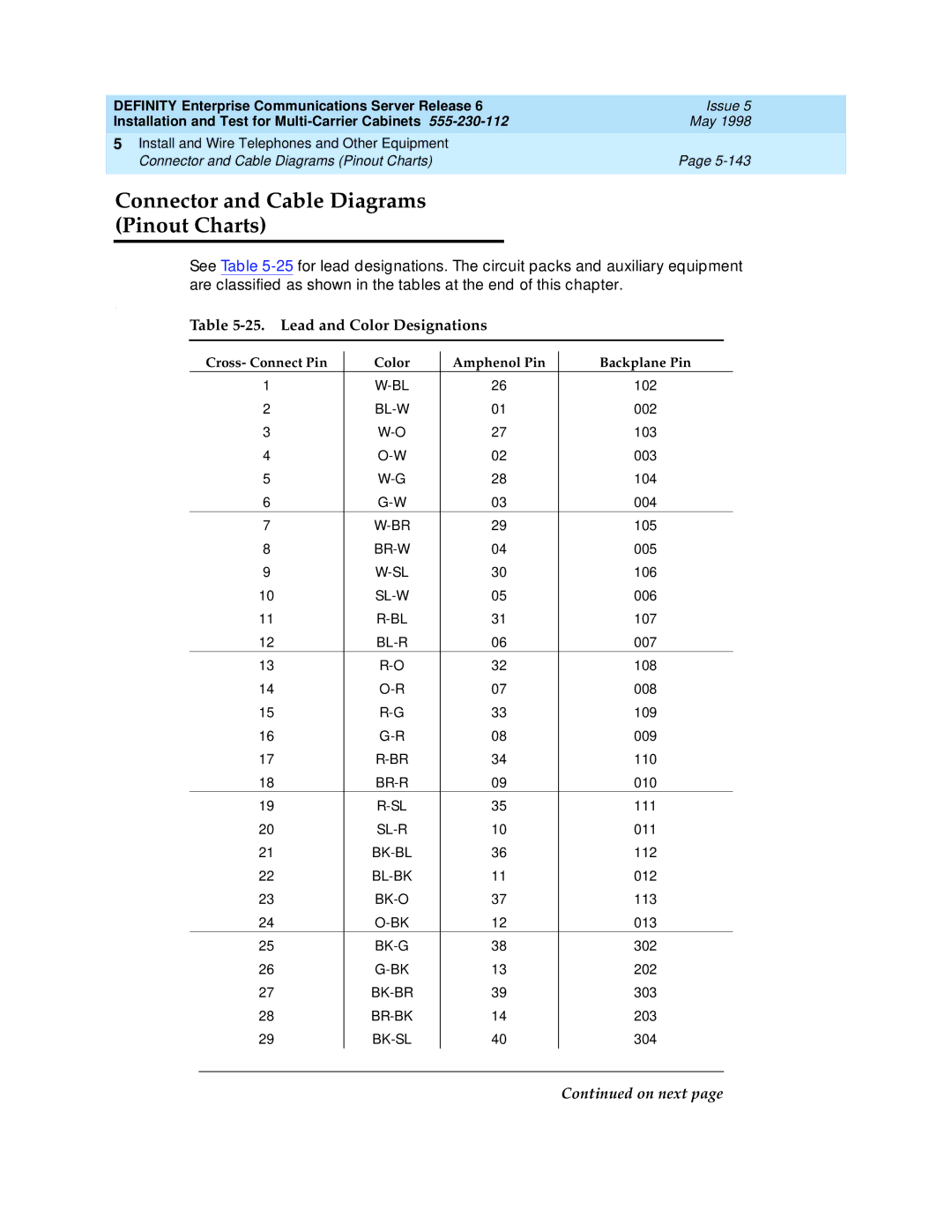 Lucent Technologies Release 6 manual Connector and Cable Diagrams Pinout Charts, Lead and Color Designations 