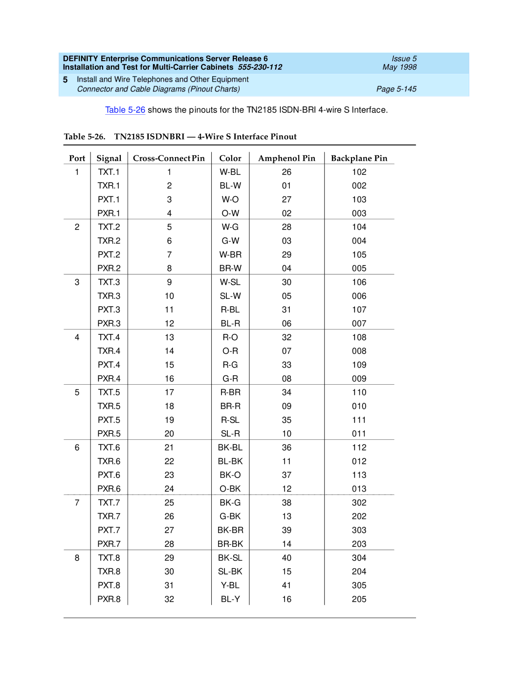 Lucent Technologies Release 6 manual TXT.1 