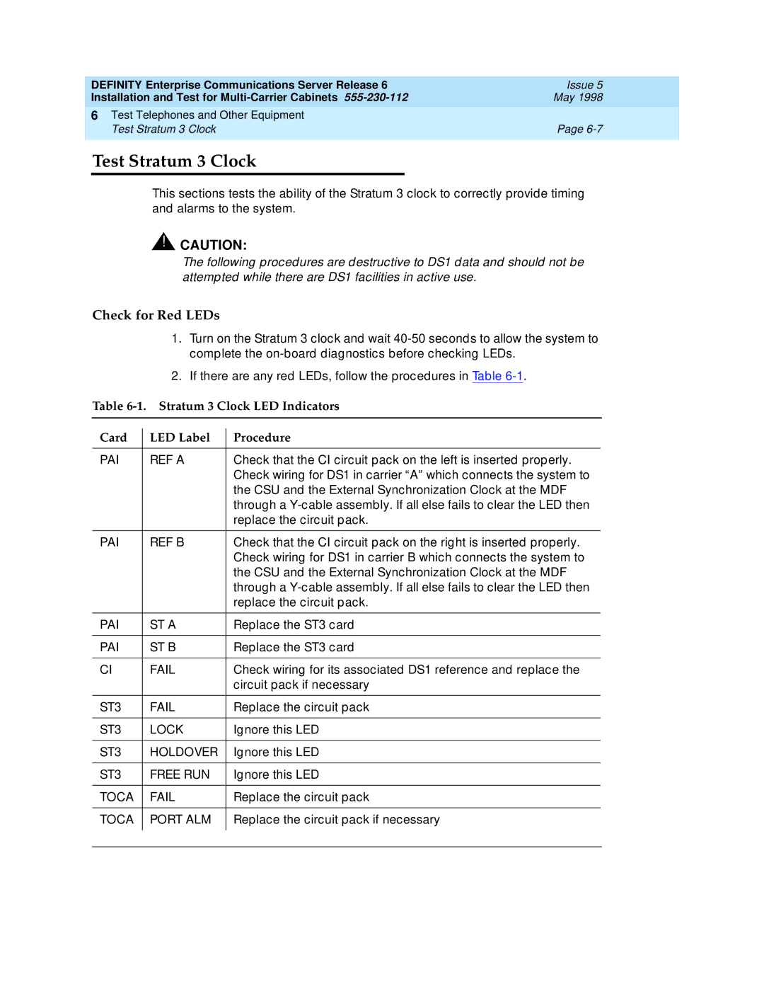 Lucent Technologies Release 6 manual Test Stratum 3 Clock, Check for Red LEDs 