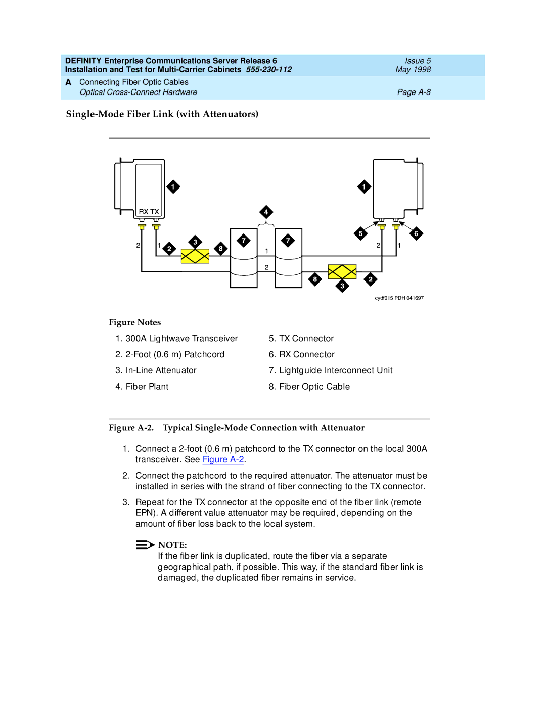 Lucent Technologies Release 6 manual Single-Mode Fiber Link with Attenuators 