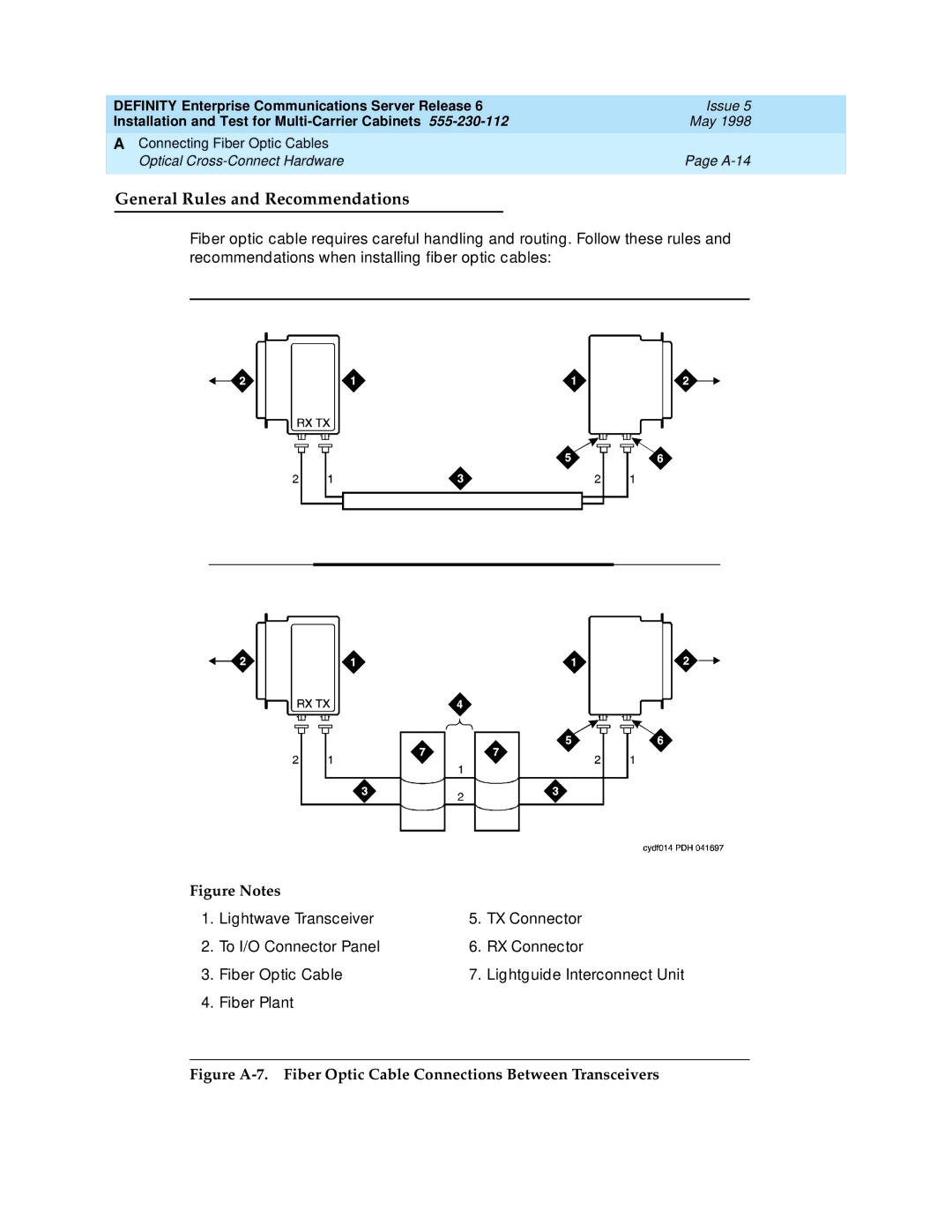 Lucent Technologies Release 6 manual General Rules and Recommendations, Figure Notes 