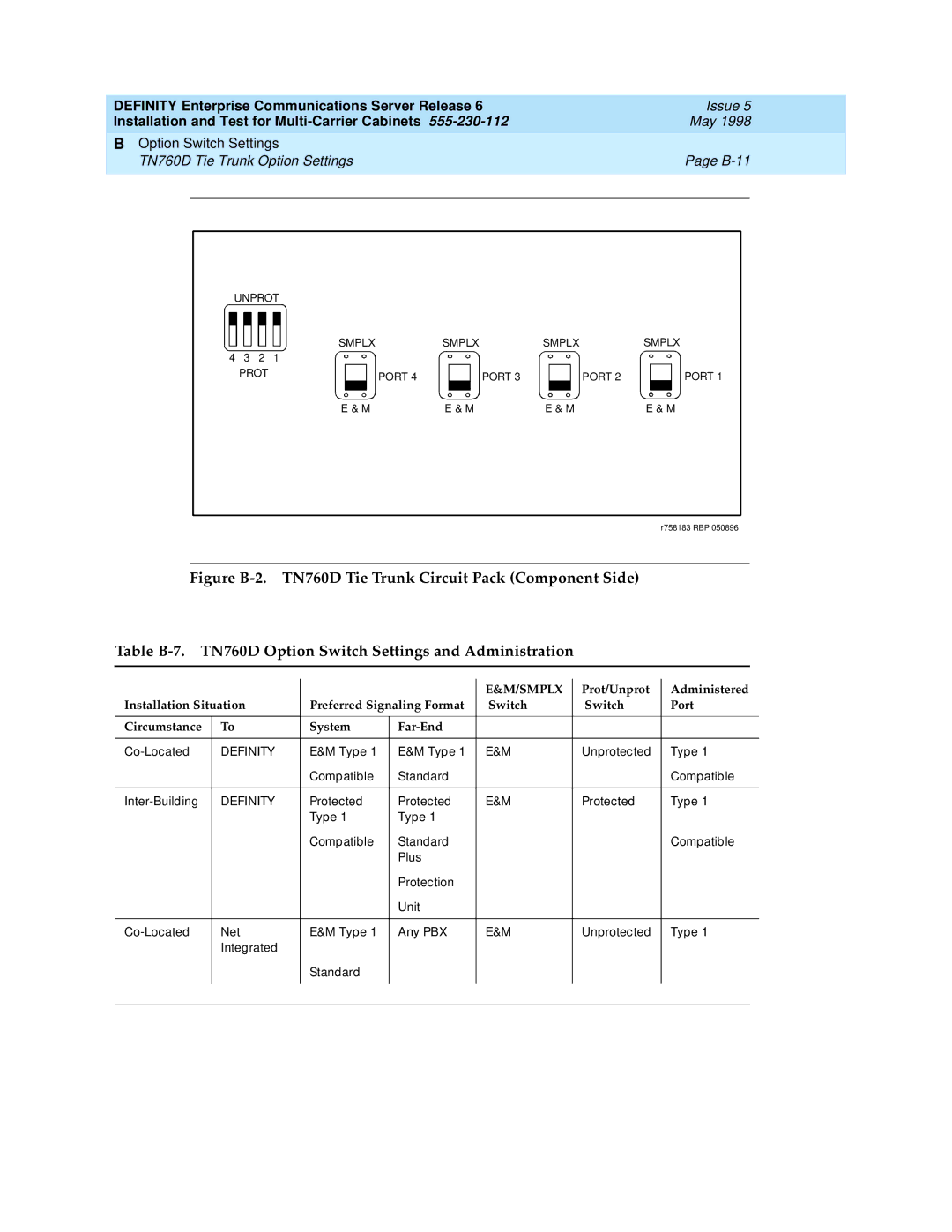 Lucent Technologies Release 6 manual B-11 