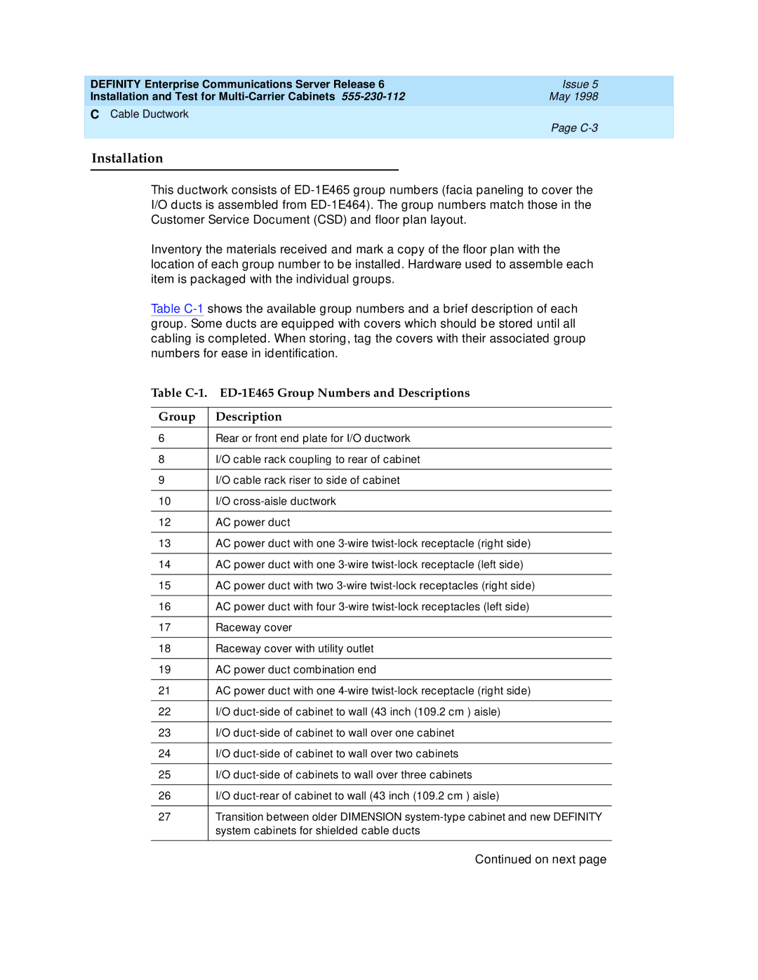 Lucent Technologies Release 6 manual Installation, Table C-1. ED-1E465 Group Numbers and Descriptions 