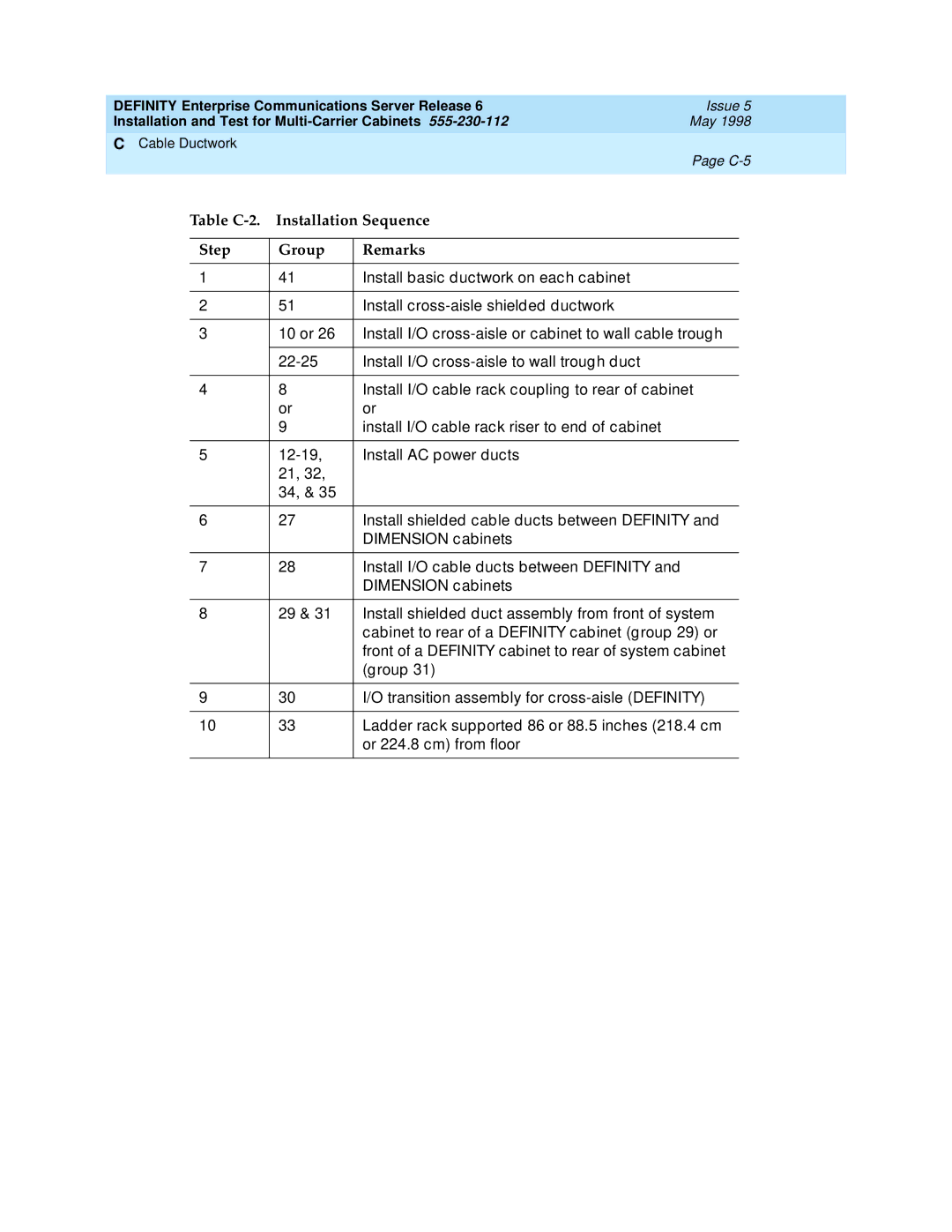 Lucent Technologies Release 6 manual Table C-2. Installation Sequence Step Group Remarks 