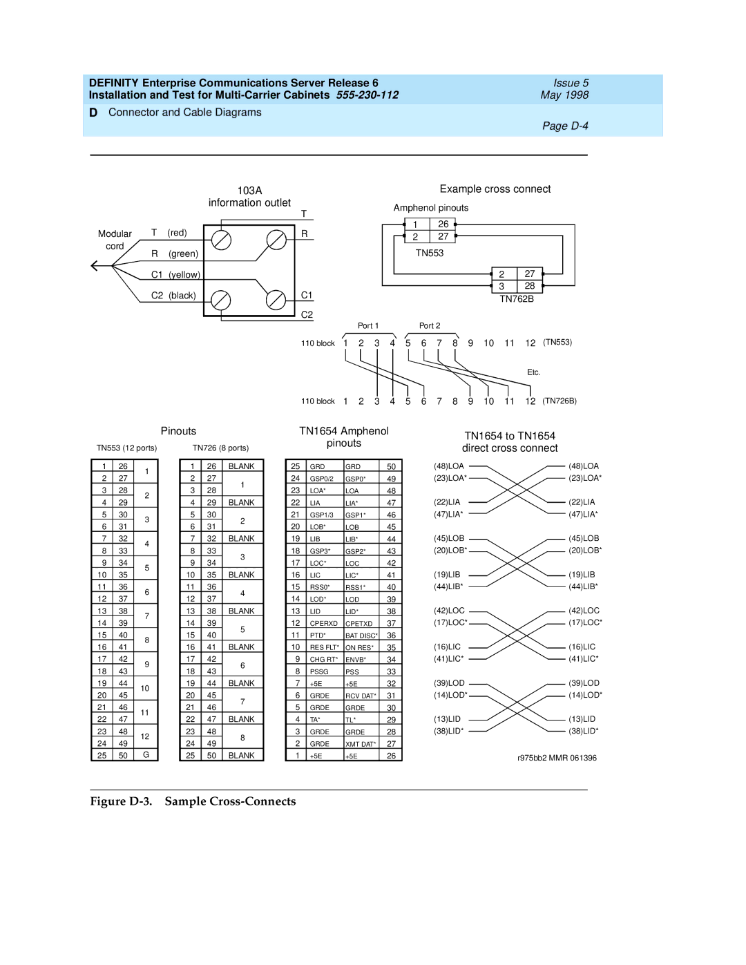 Lucent Technologies Release 6 manual Figure D-3. Sample Cross-Connects 