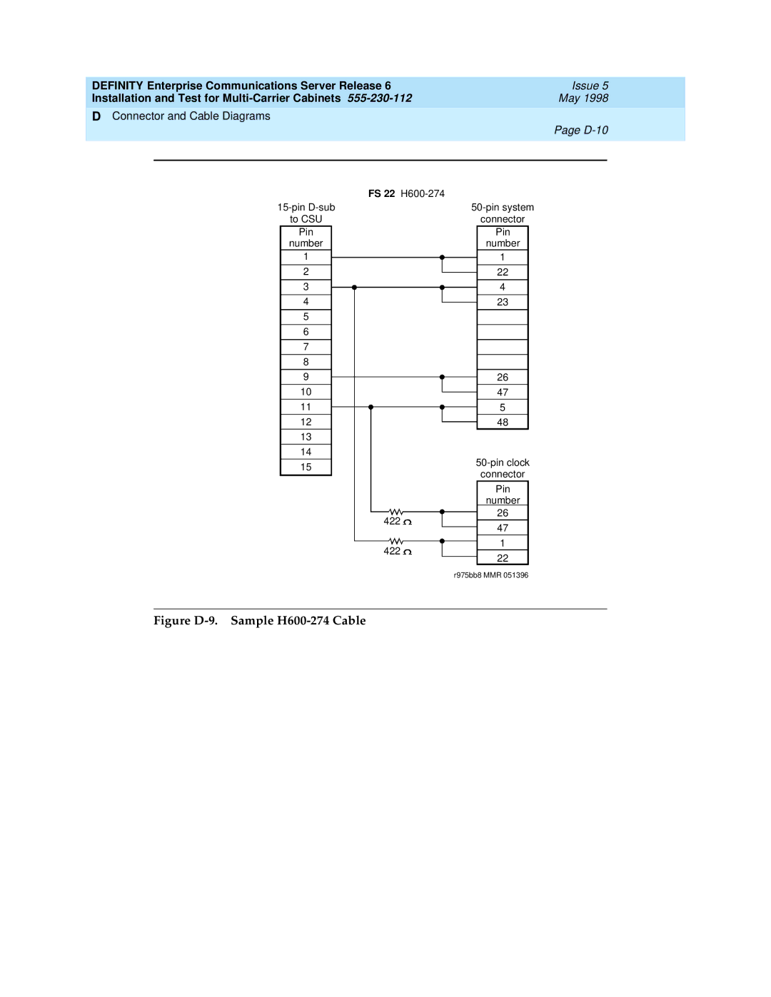 Lucent Technologies Release 6 manual Figure D-9. Sample H600-274 Cable 