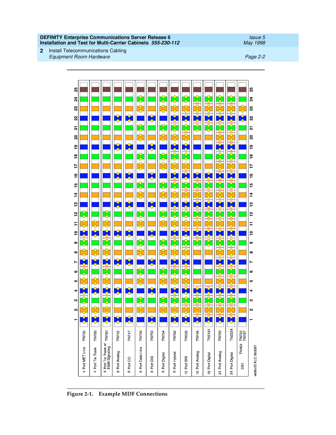 Lucent Technologies Release 6 manual Example MDF Connections 