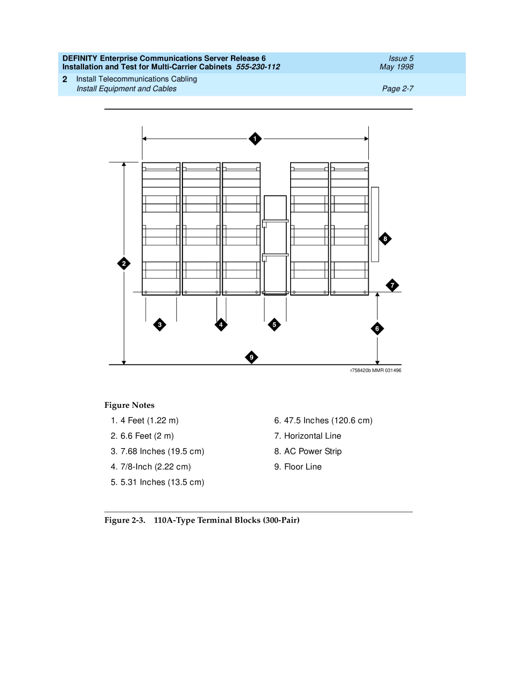 Lucent Technologies Release 6 manual A-Type Terminal Blocks 300-Pair 