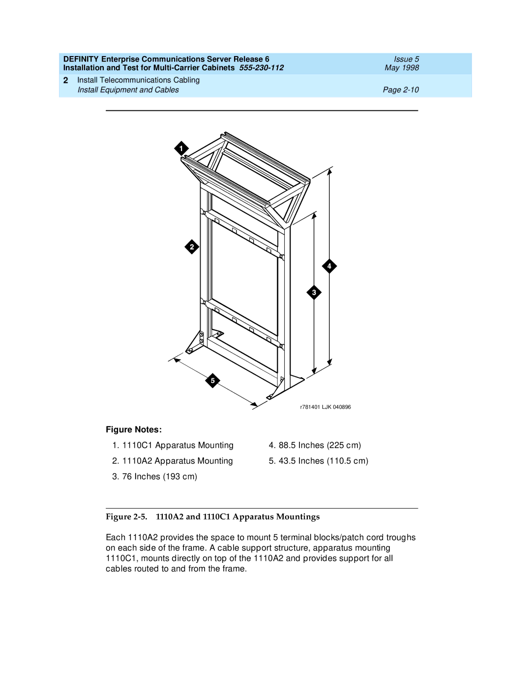 Lucent Technologies Release 6 manual Figure Notes 