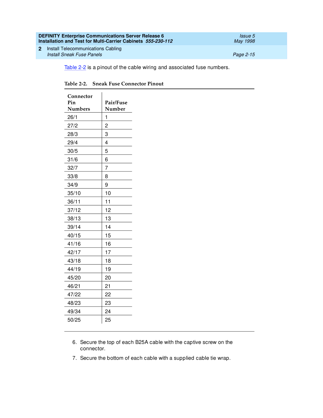 Lucent Technologies Release 6 manual Sneak Fuse Connector Pinout Pair/Fuse Numbers 