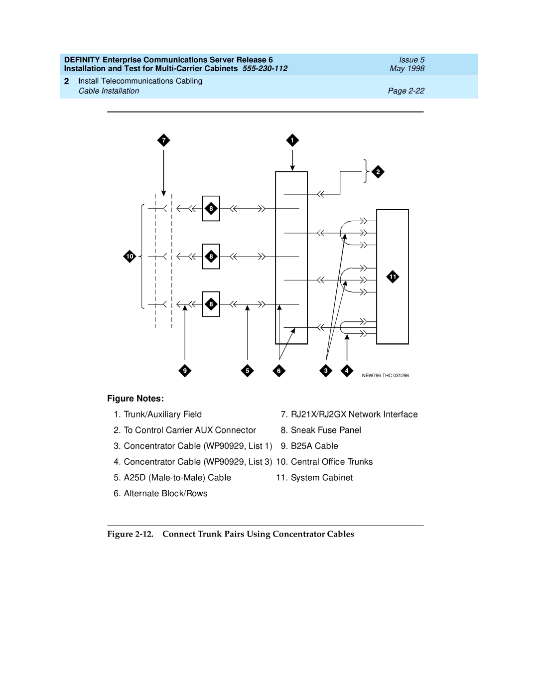 Lucent Technologies Release 6 manual Connect Trunk Pairs Using Concentrator Cables 