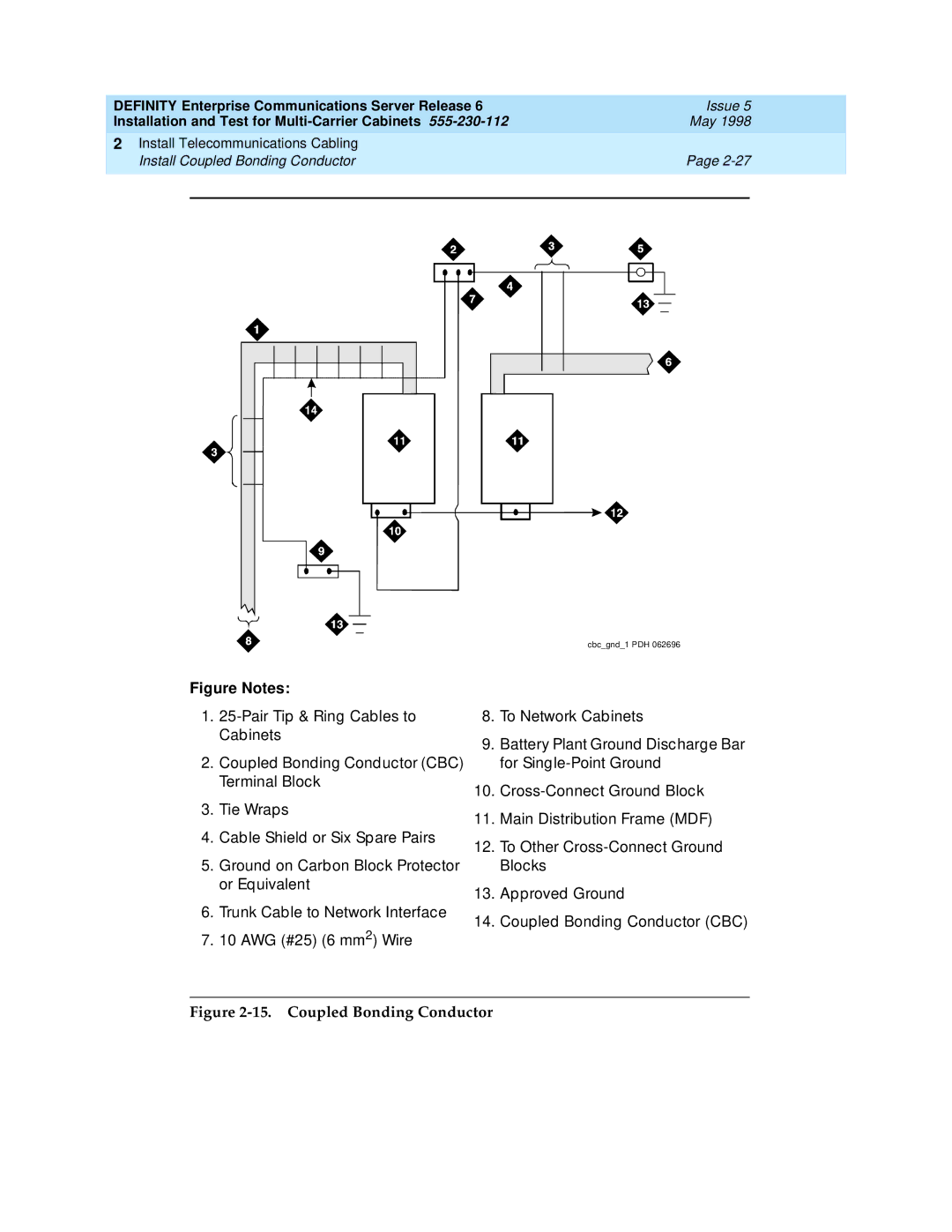 Lucent Technologies Release 6 manual Coupled Bonding Conductor 