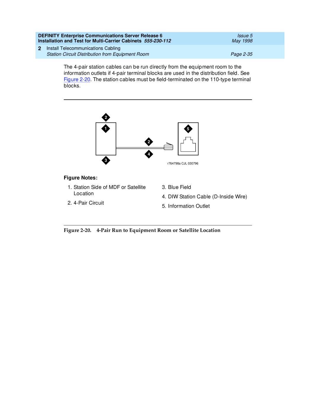 Lucent Technologies Release 6 manual Pair Run to Equipment Room or Satellite Location 