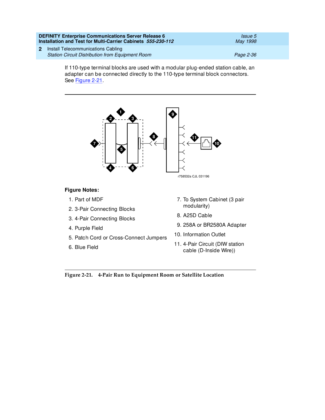 Lucent Technologies Release 6 manual Pair Run to Equipment Room or Satellite Location 